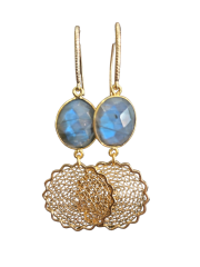 Oorbellen Blue Cirkle